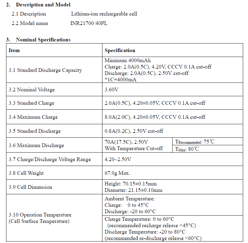 EVE 40PL 21700 4000mAh 70A Battery