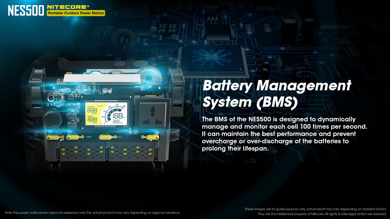 Nitecore NES500 Portable Power Station - 518Wh - 144,000mAh