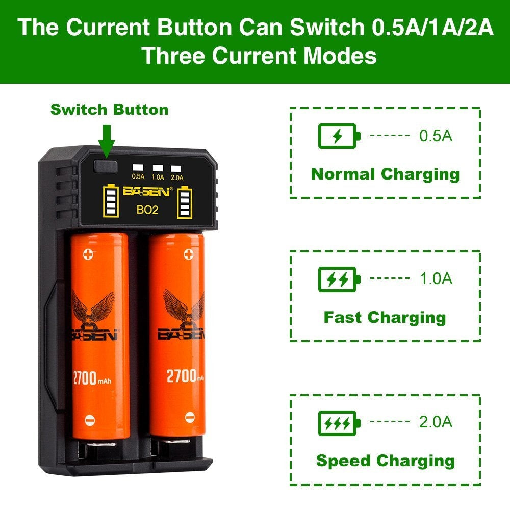 Basen BO-2 Battery Charger
