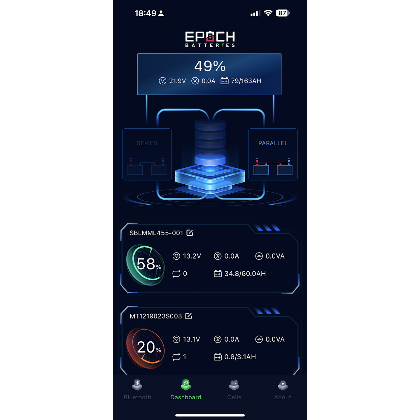 48V 230Ah - LiMax Series - Lithium (LiFePO4) Golf Cart Battery - Complete Kit