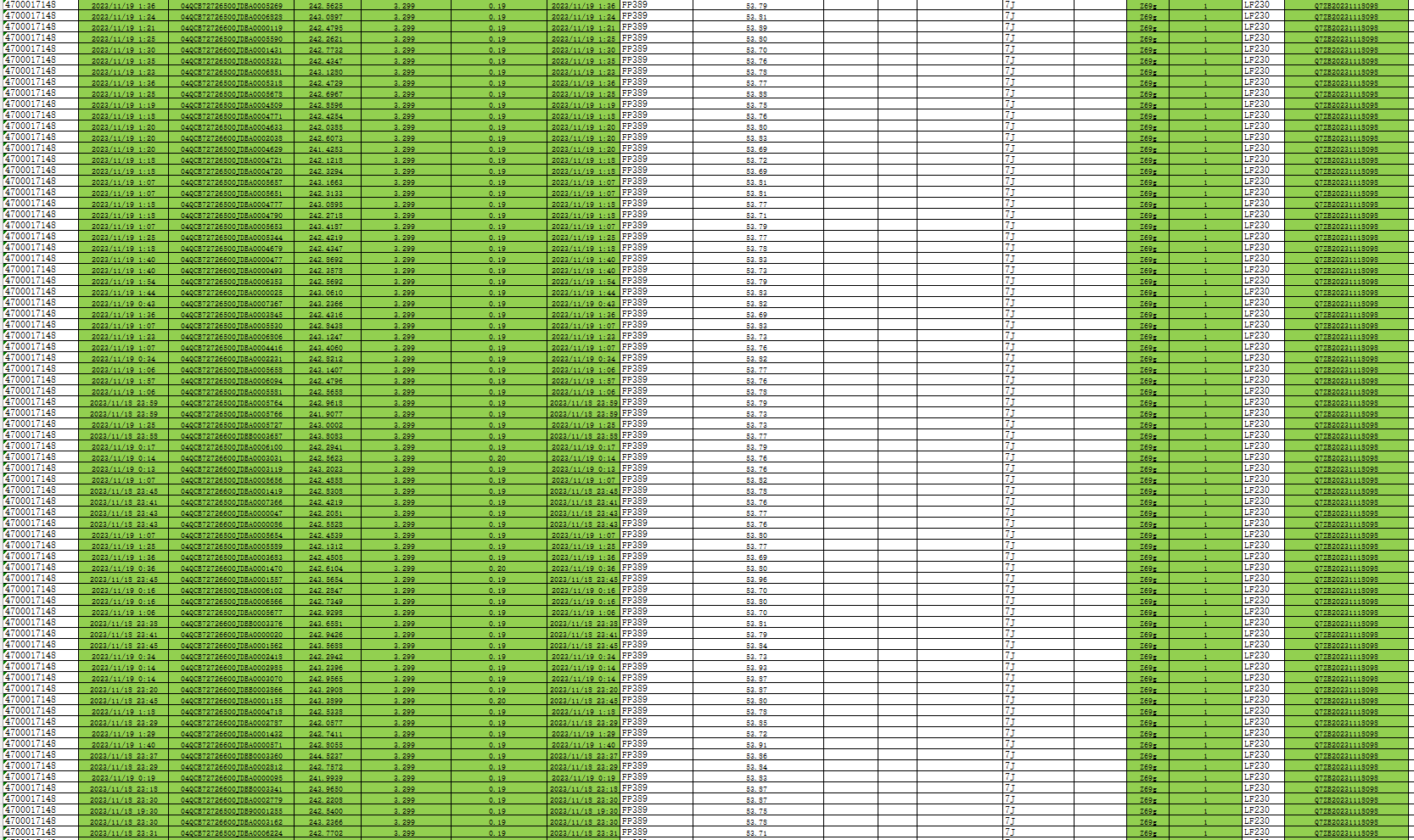 EVE LF230 Grade A Cells - 3.2V LiFePO4 230Ah Battery