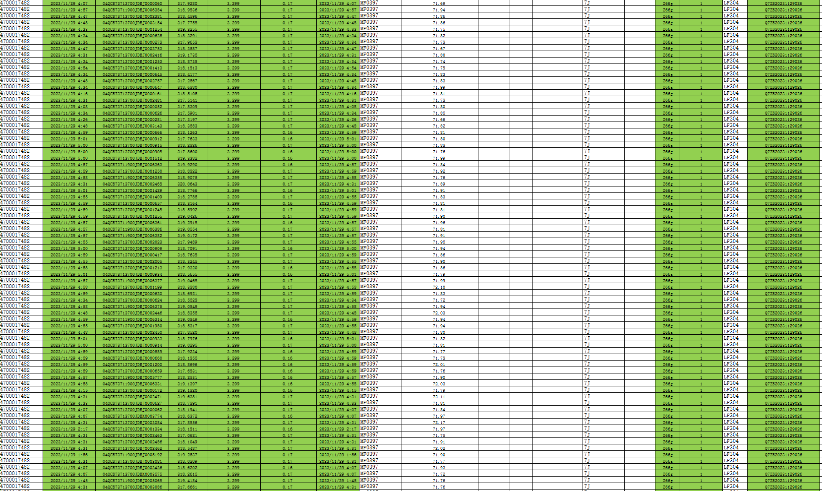 (Pack of 4) EVE LF304 Grade A Cells - 3.2V LiFePO4 304Ah Battery