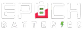 EPOCH BATTERIES Logo