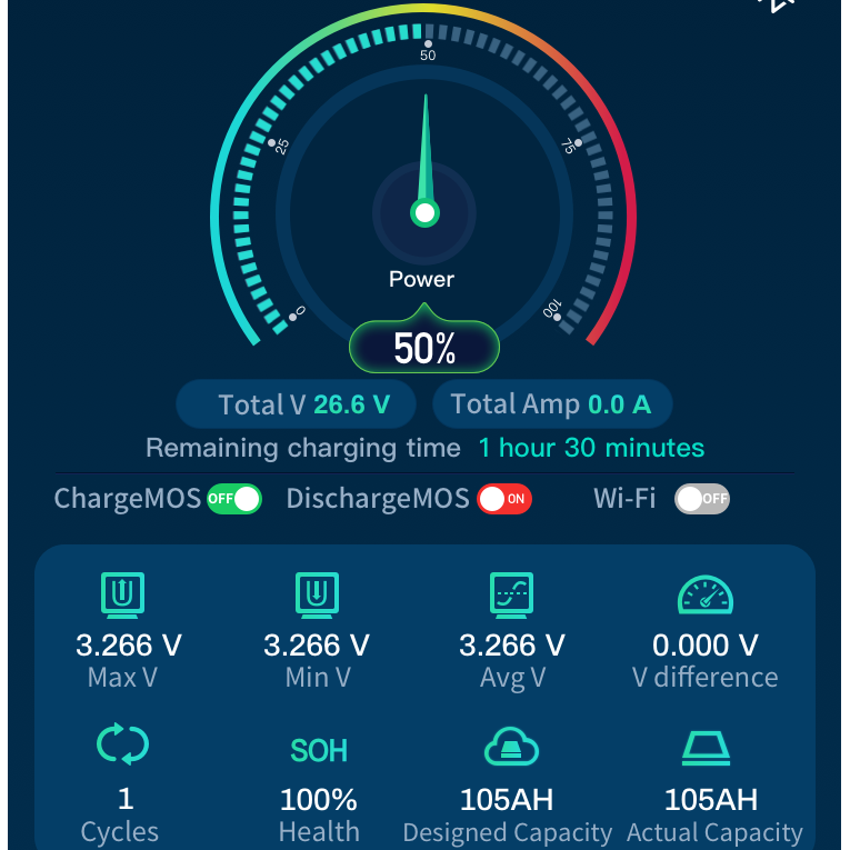 Epoch 36V 100Ah Golf Cart Lithium Battery - Bluetooth App