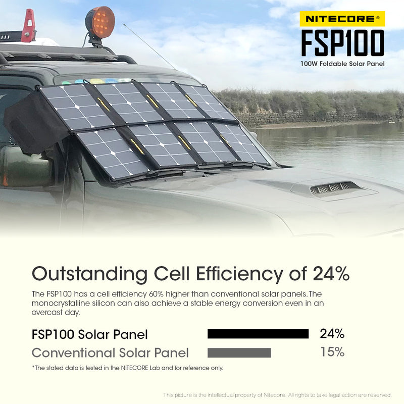 Nitecore FSP100 - 100W Foldable Solar Panel