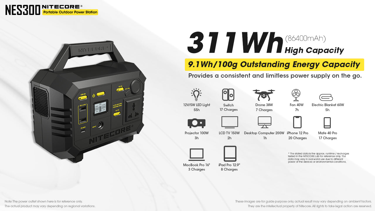 Nitecore NES300 Portable Power Station - 311Wh - 86,400mAh