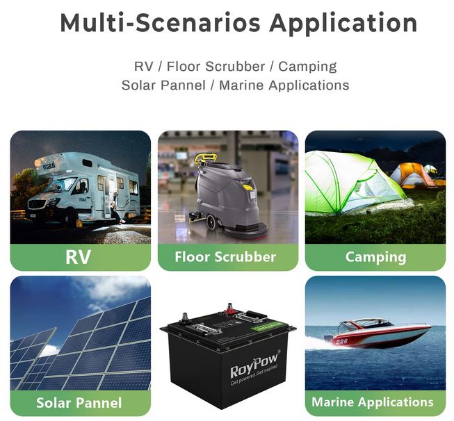 RoyPow 24V 105Ah Lithium Battery (S24105S) - Heated / IP67