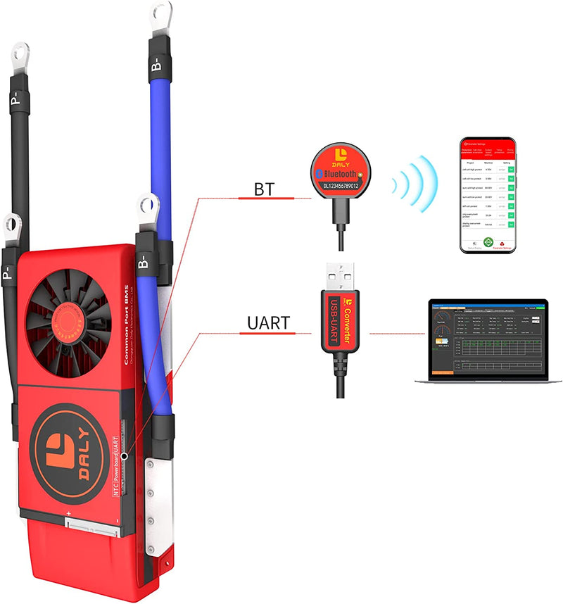 Daly 36V 300A BMS - 12S LiFePO4 - Bluetooth w/ Fan