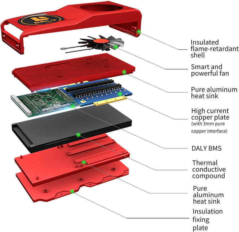 Daly 12V 300A BMS - 4S LiFePO4 - Bluetooth w/ Fan