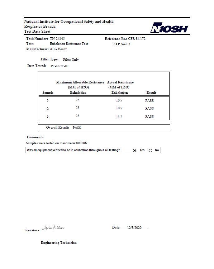 ALG N95 NIOSH Masks Soft Rigid Shell (25 Pack)