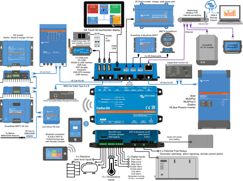 https://www.18650batterystore.com/cdn/shop/products/e77c53_9599c703b6704a1dbb0c5c17daf47aa8_mv2_800x.png?v=1680157742