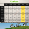 RoyPow 48V 160Ah Lithium Battery (S51160P) - Power Series